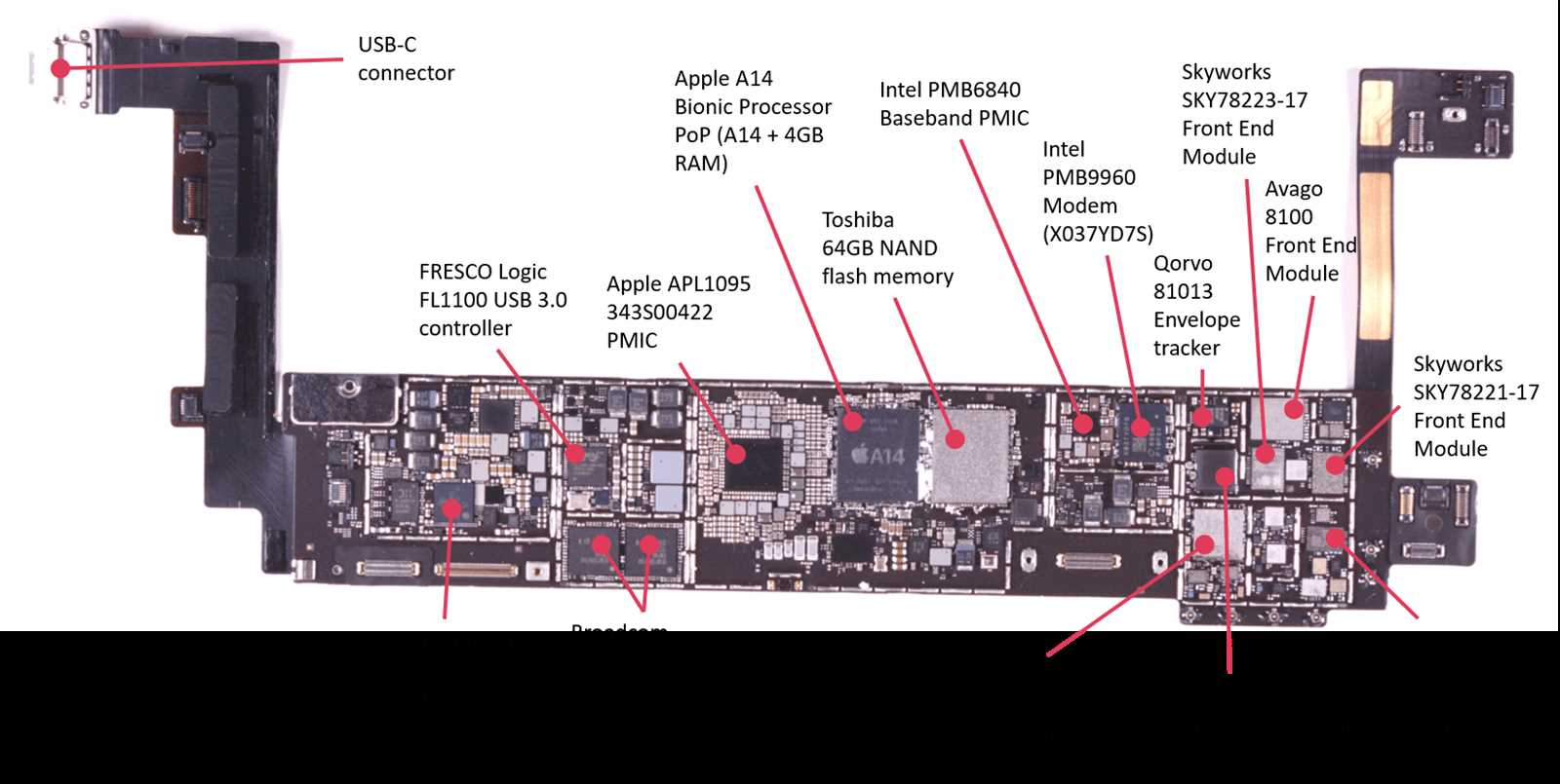 ipad 2 internal parts diagram