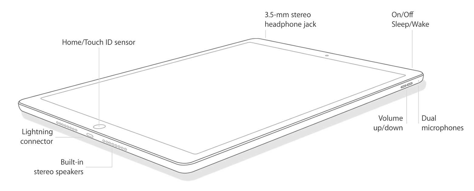 ipad 2 internal parts diagram