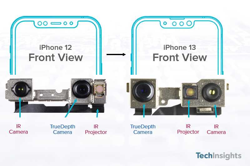 iphone 13 parts diagram