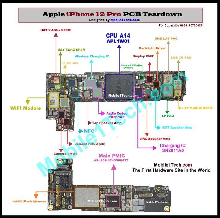 iphone 13 pro max parts diagram