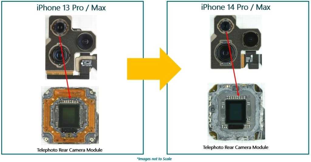 iphone 14 parts diagram