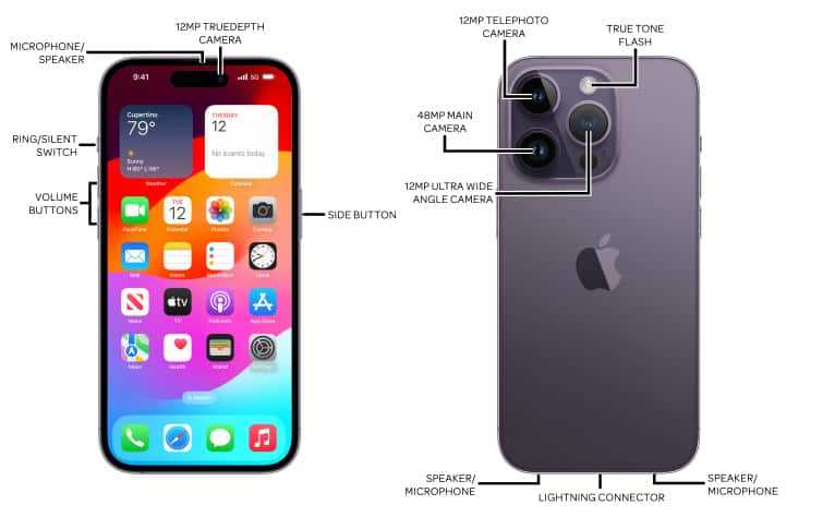 iphone 14 pro parts diagram