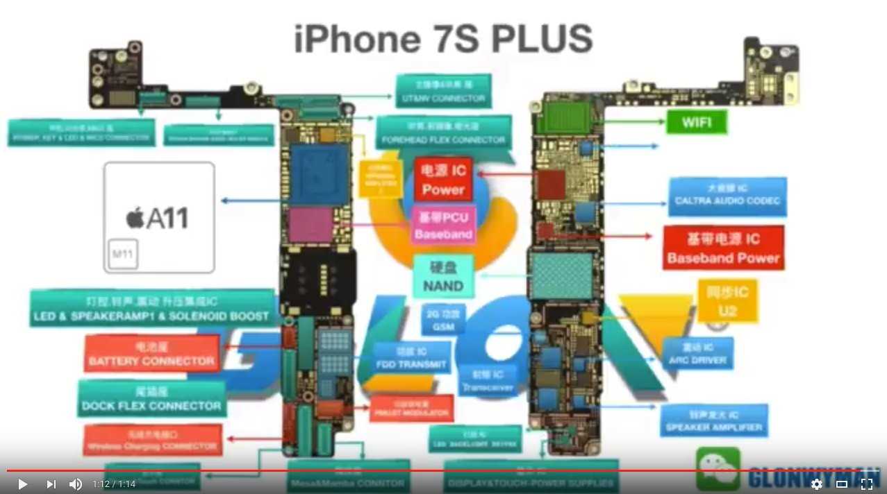 iphone 7 plus parts diagram