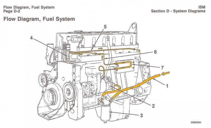 isx15 cummins isx engine parts diagram