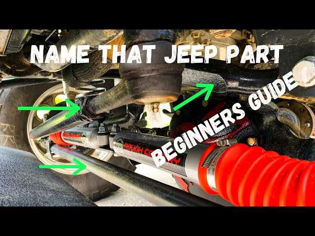 jeep wrangler diagram parts