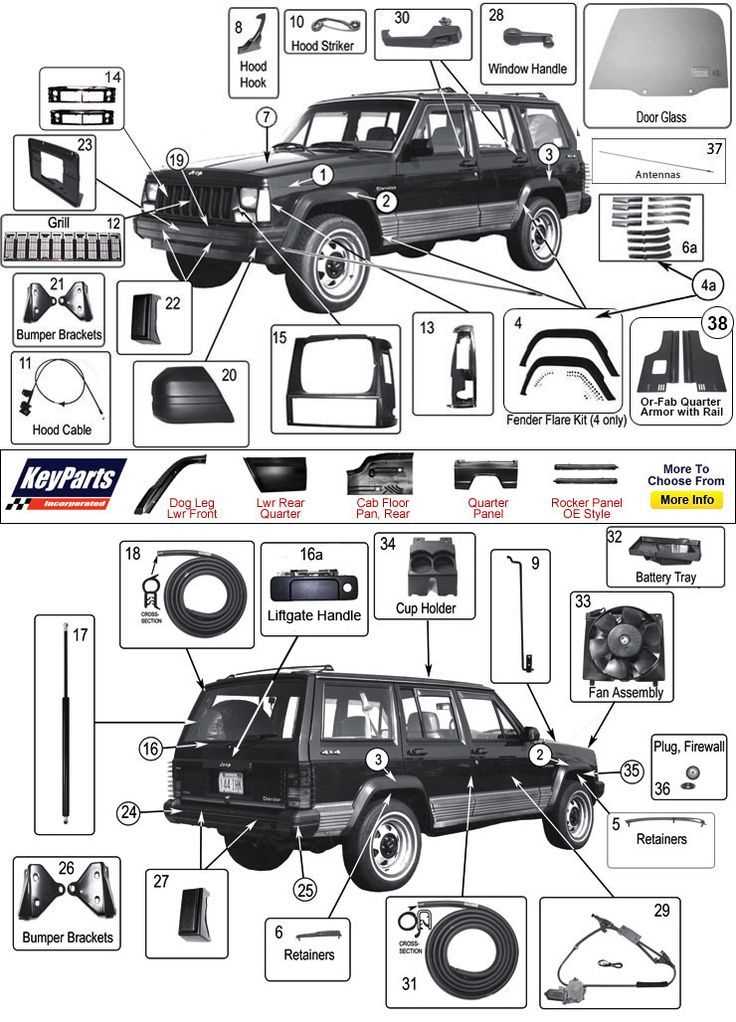 jeep xj parts diagram