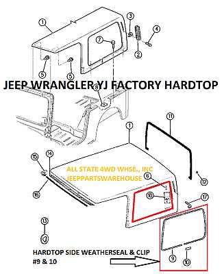 jeep yj parts diagram