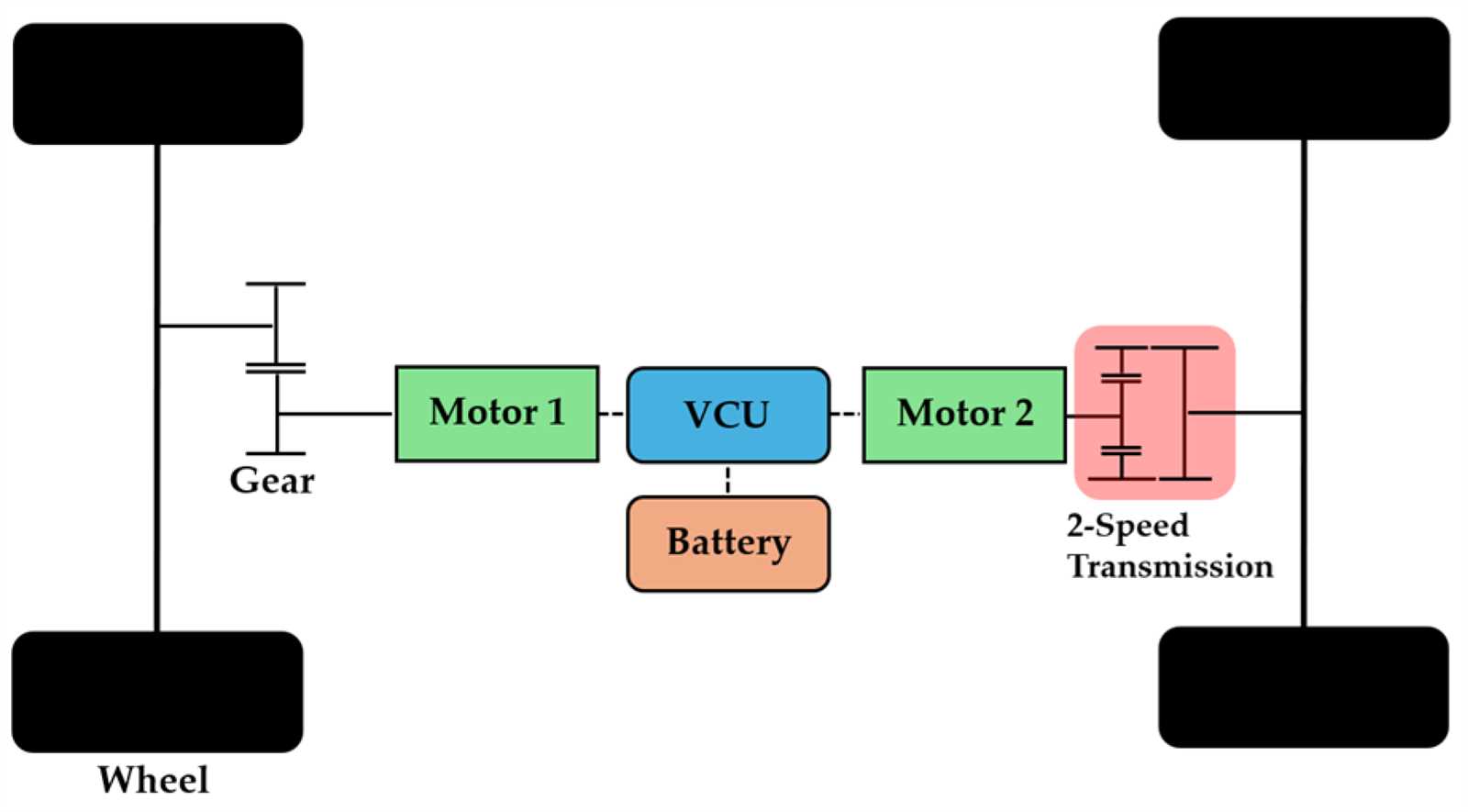 jenn air jdb 5 parts diagram