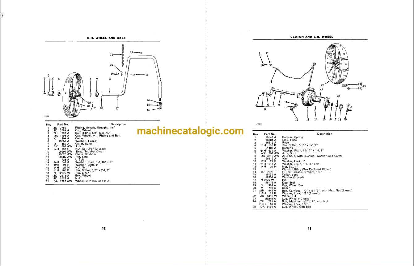 john deere 135 parts diagram