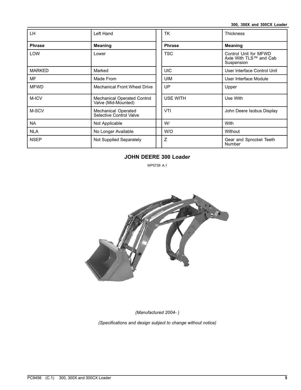 john deere 300 loader parts diagram