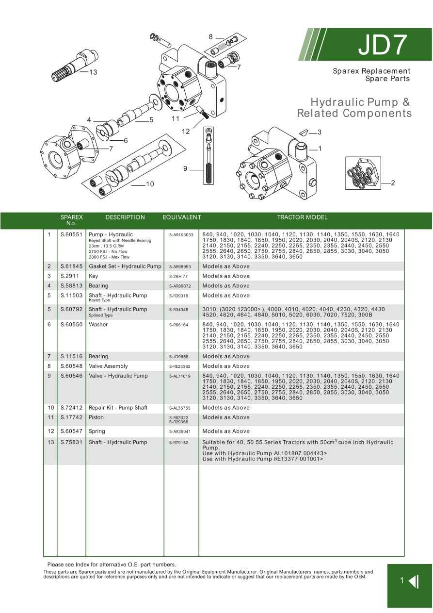 john deere 3020 parts diagram