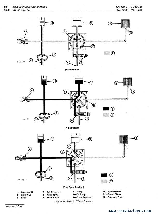 john deere 350 dozer parts diagram