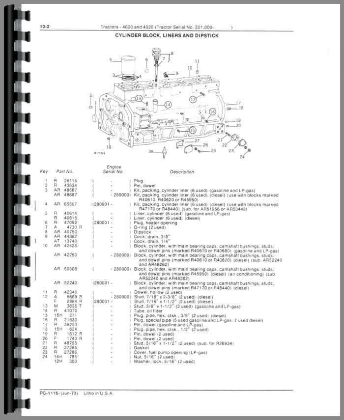 john deere 4020 3 point hitch parts diagram