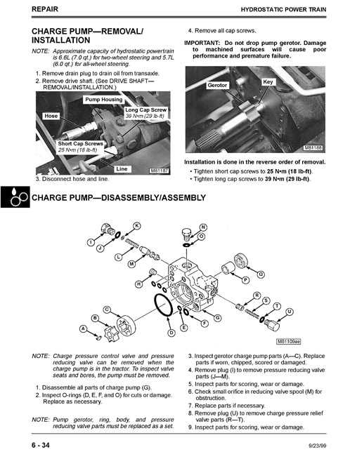 john deere 425 parts diagrams