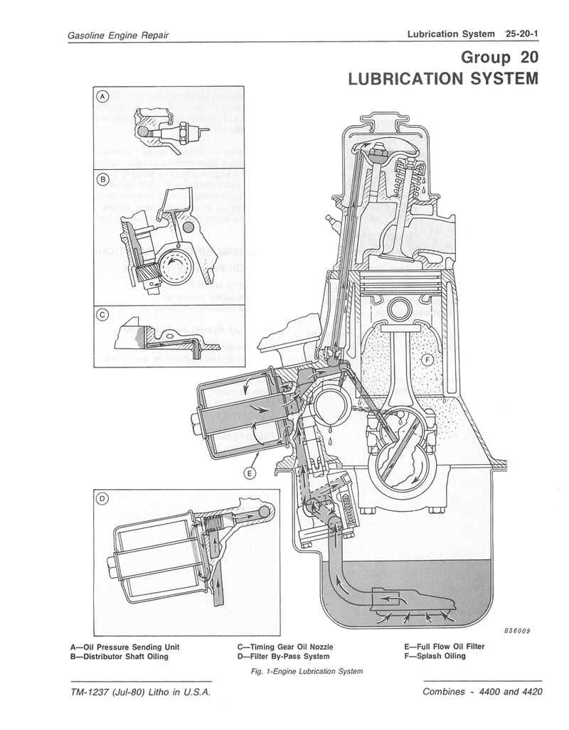 john deere 4400 combine parts diagram