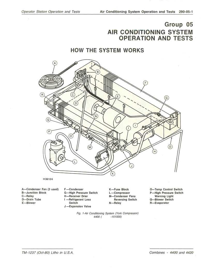 john deere 4420 combine parts diagram