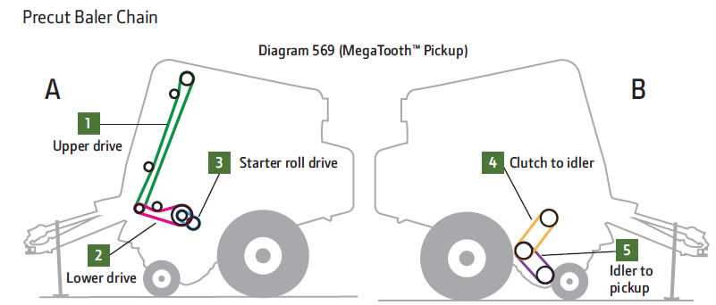 john deere 468 baler parts diagram