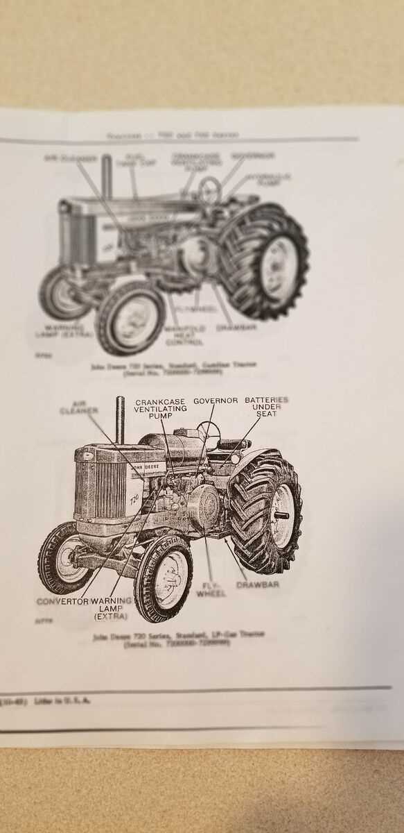 john deere 630 moco parts diagram