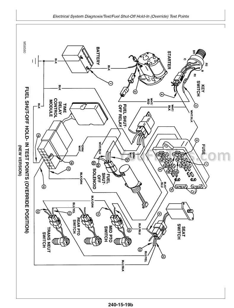 john deere 770 tractor parts diagram