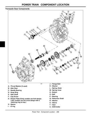 john deere gator 6x4 parts diagram