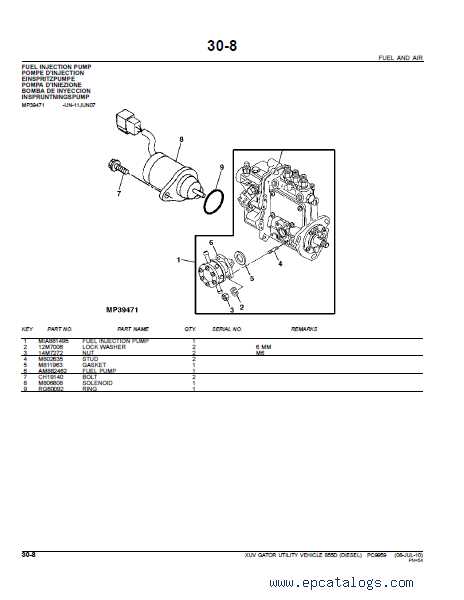 john deere gator parts diagram