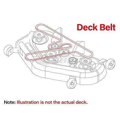 john deere la145 mower deck parts diagram