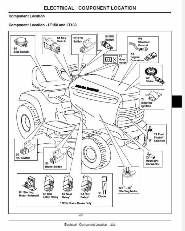 john deere lt150 parts diagram