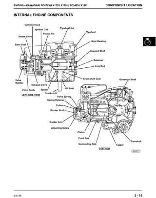 john deere lx176 parts diagram