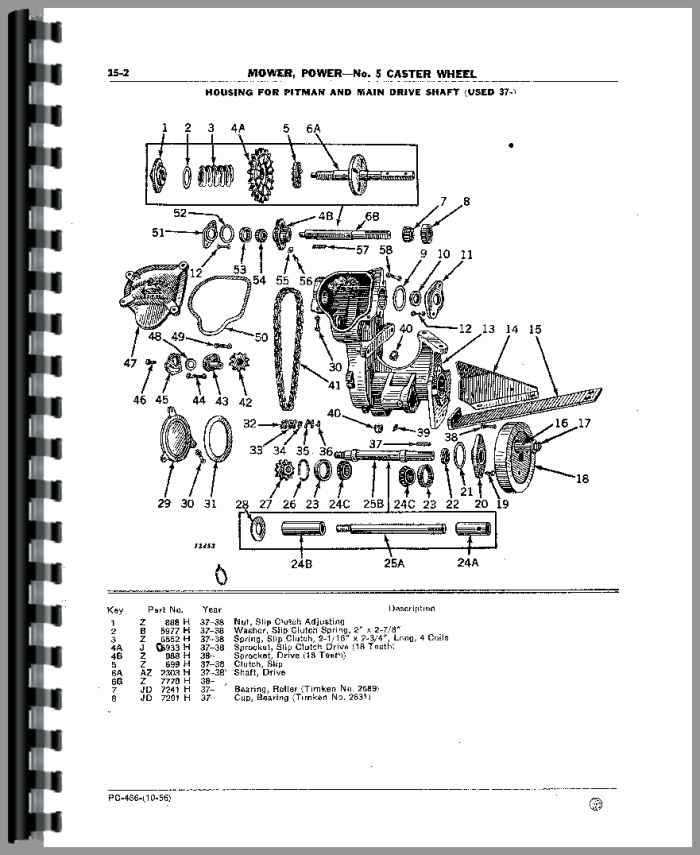 john deere sickle mower parts diagram