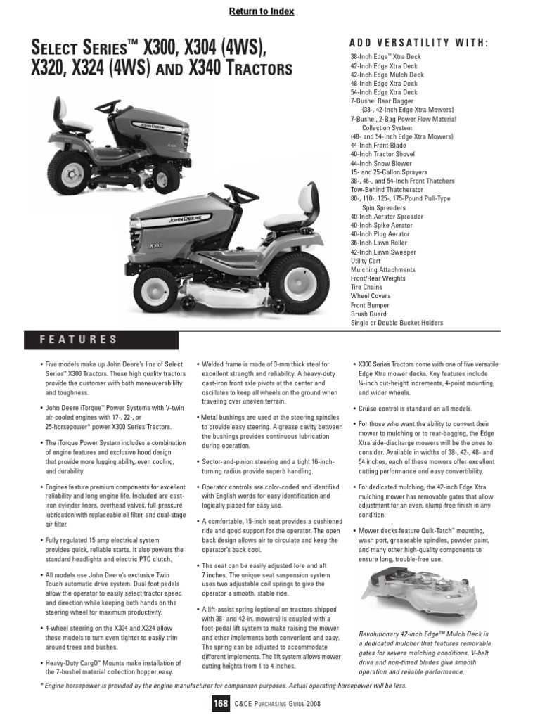 john deere x320 54 mower deck parts diagram