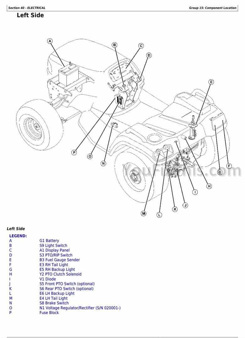 john deere x749 parts diagram