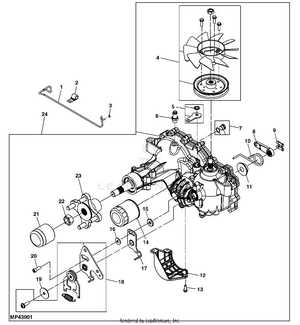 john deere z425 54c parts diagram