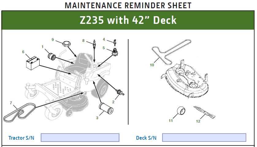 john deere z710a parts diagram