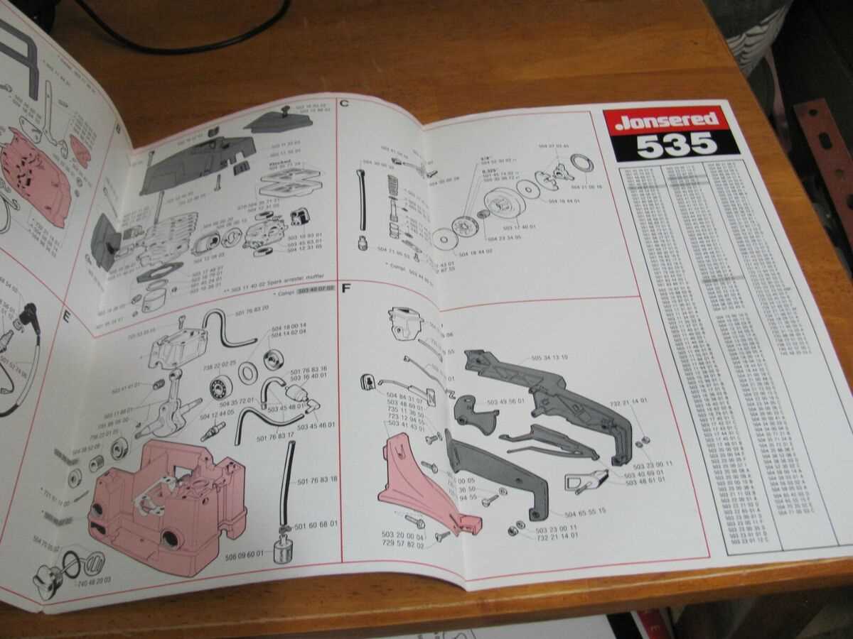 jonsered 535 parts diagram