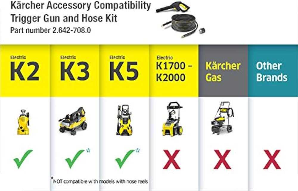 karcher k2000 parts diagram