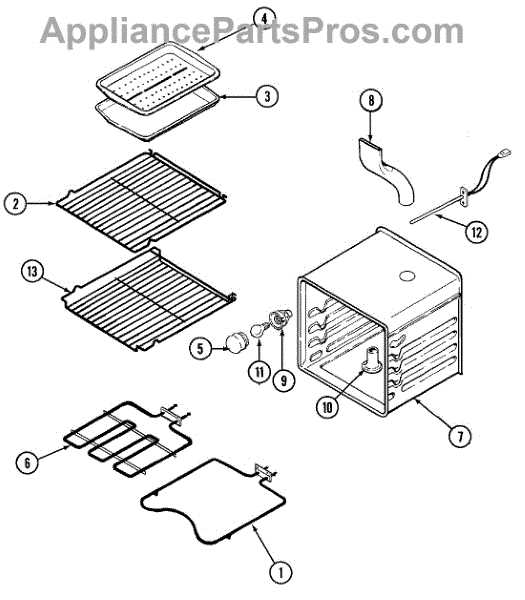 kenmore stove parts diagram