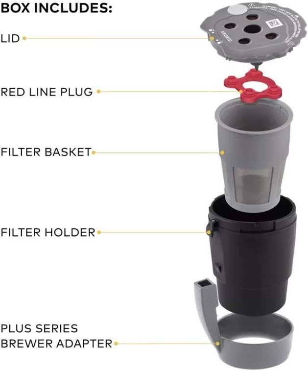 keurig k supreme parts diagram