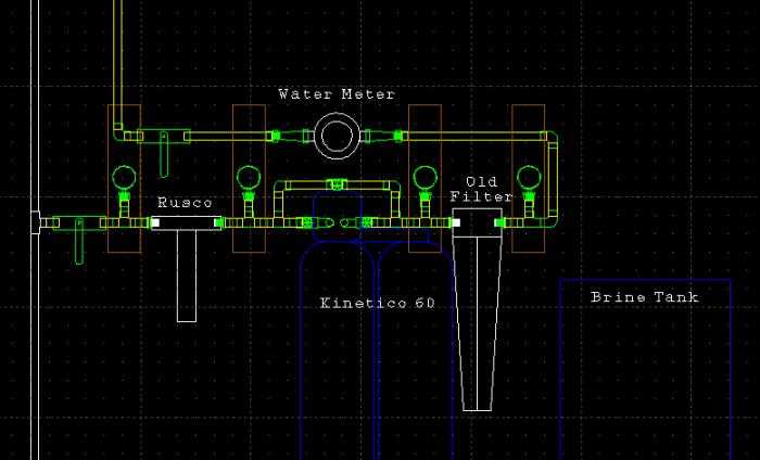 kinetico parts diagram