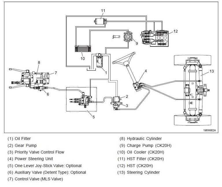 kioti ck20 parts diagram