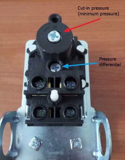 kobalt air compressor parts diagram