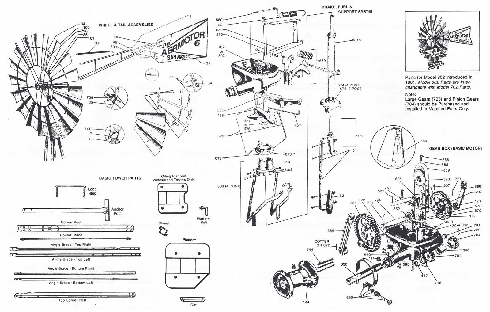 koenders windmill parts diagram