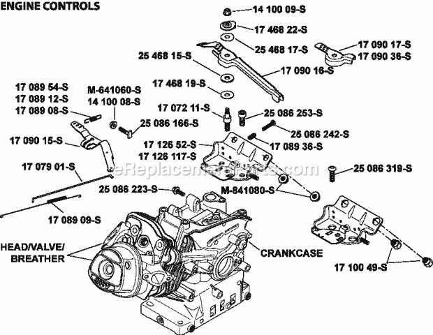 kohler ch270 parts diagram