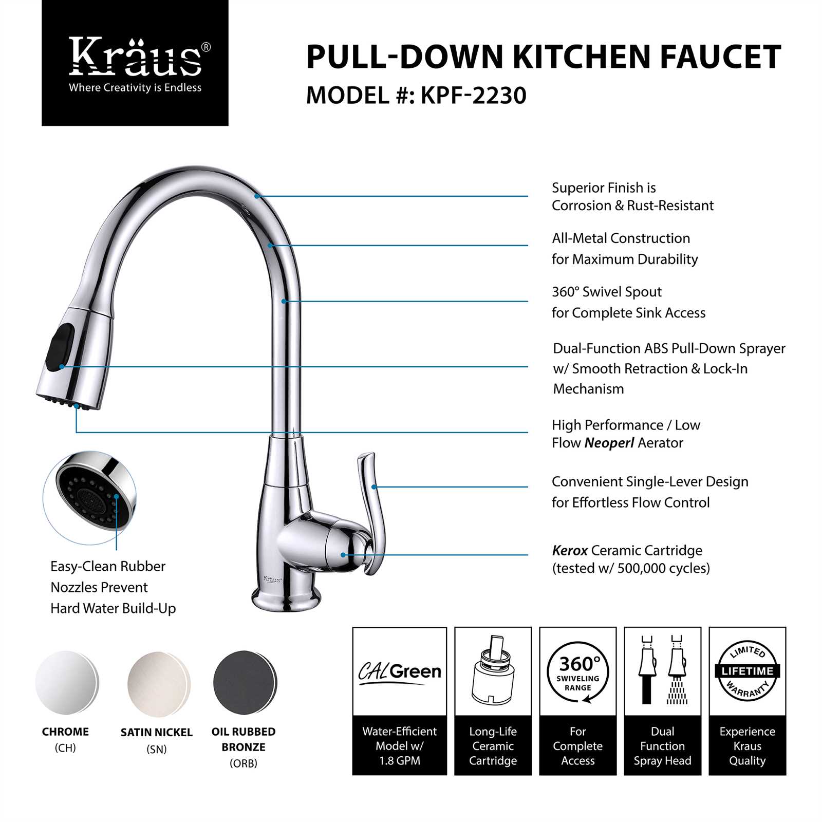 kraus kitchen faucet parts diagram