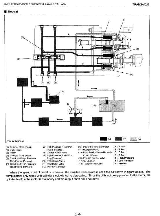 kubota bx parts diagram