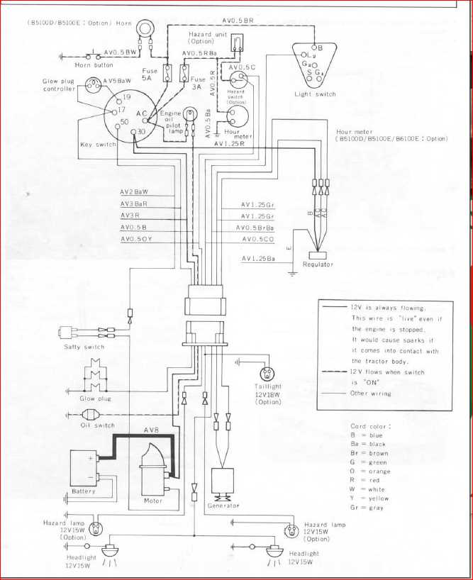 kubota bx parts diagram