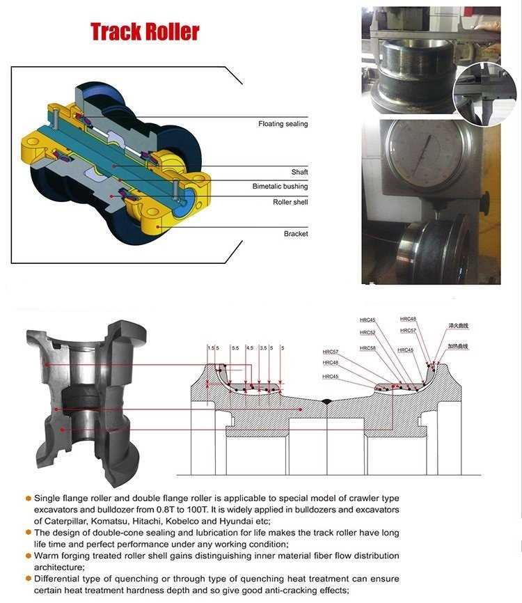 kubota kx121 2 parts diagram