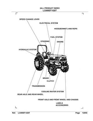 kubota l3010 parts diagram