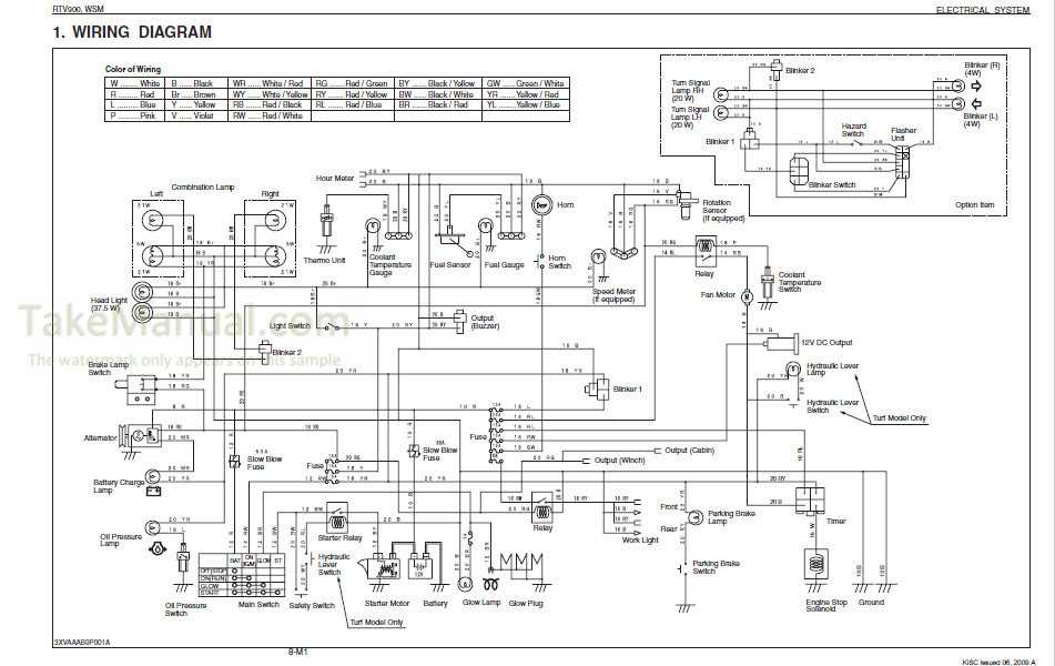 kubota rtv 900 parts diagram