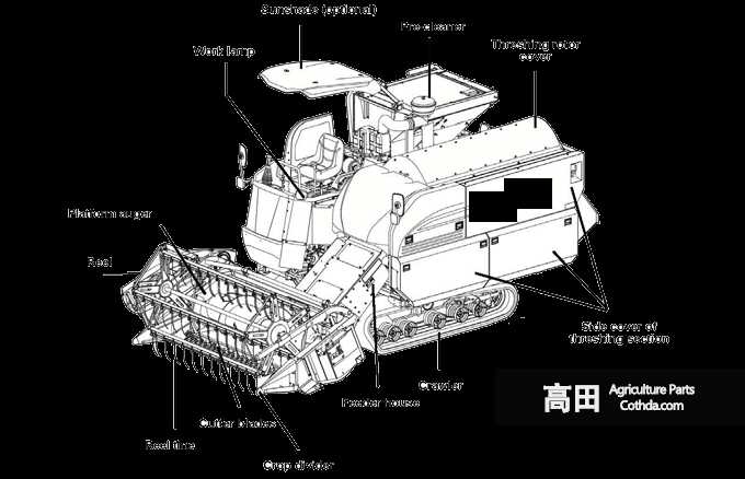 kubota tiller parts diagram