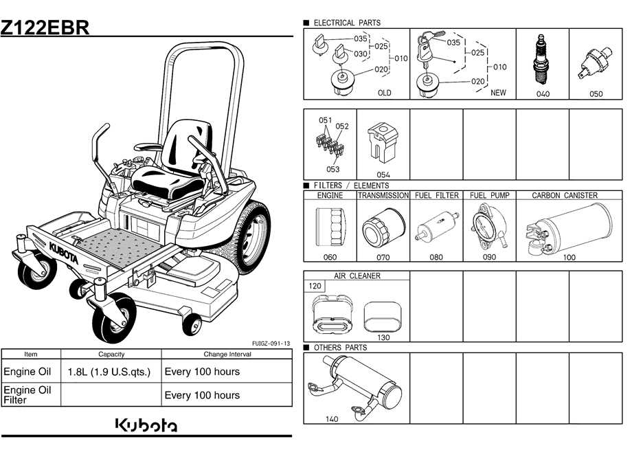 kubota z125s parts diagram